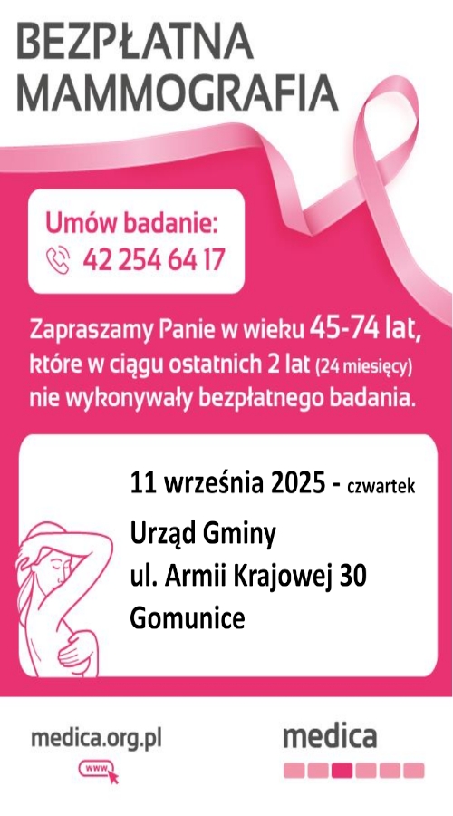 Grafika / Bezpłatne badania mammograficzne