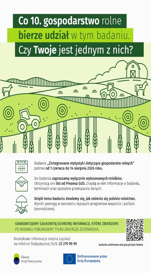 Plakat /GUS Badanie - Zintegrowane statystyki dotyczące gospodarstw rolnych